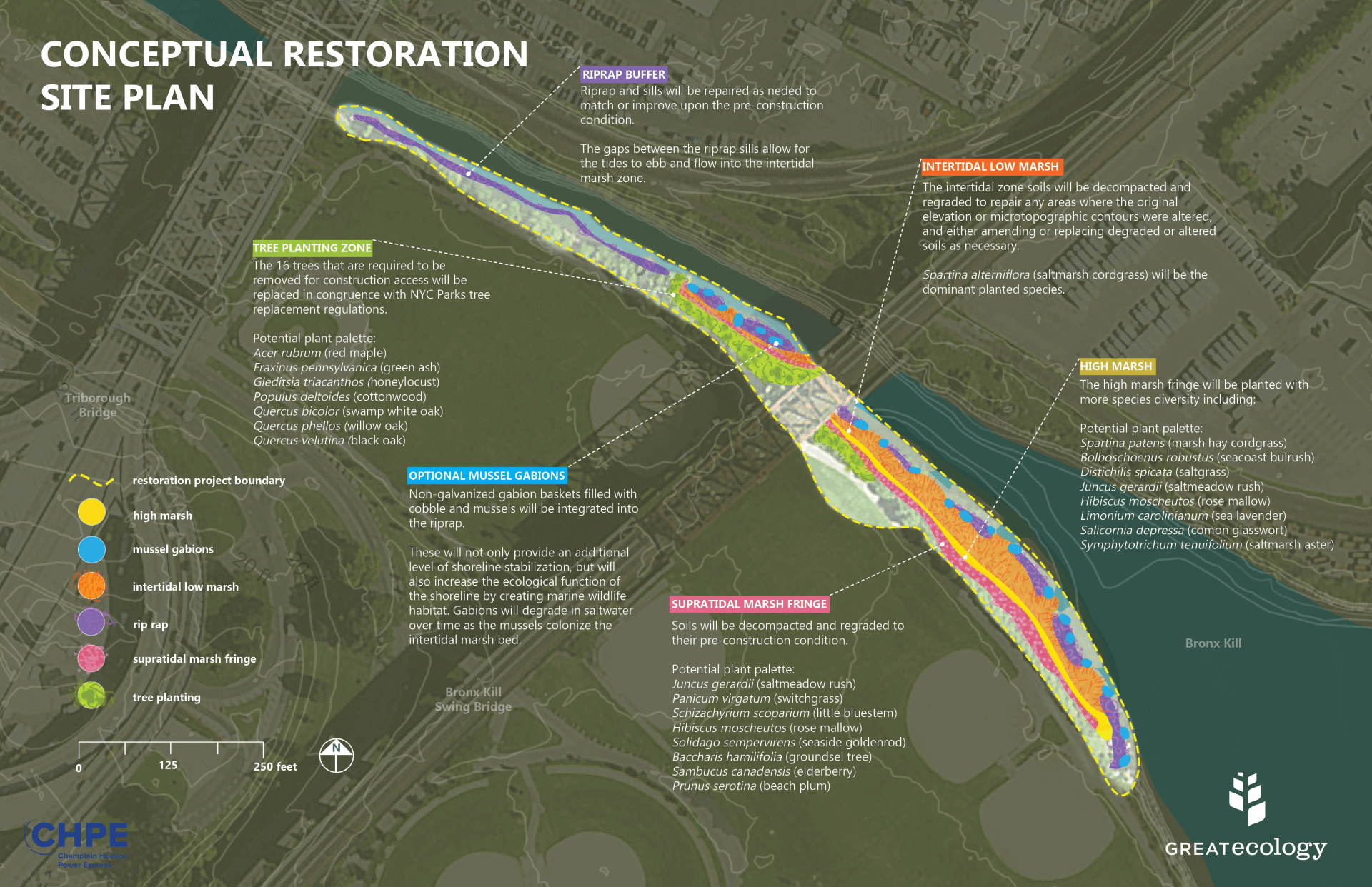 Site Plan_Chaplain Hudson Power Express- 400kV HVDC Transmission Project