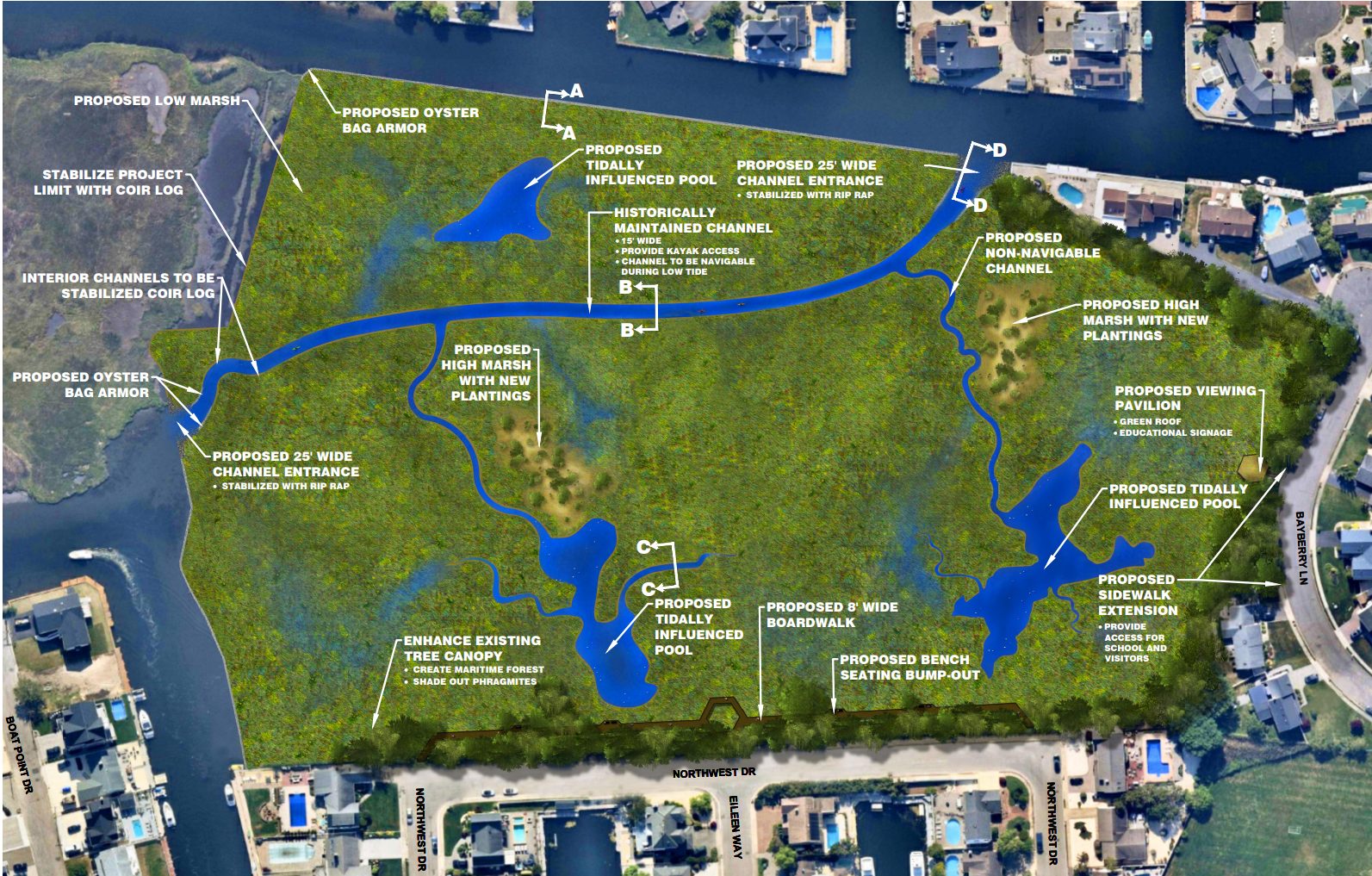 nellie bennett proposed plan rendering